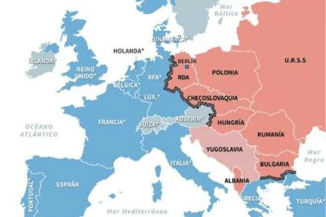 Europa antes de 1991